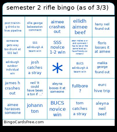 second half sem 2  Bingo Cards Free Pdf Printable Game, Title: semester 2 rifle bingo (as of 3/3)
