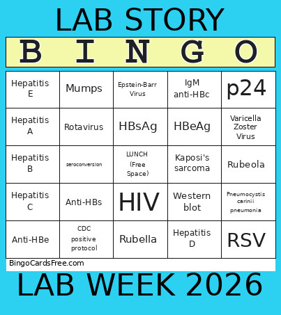 Serological Diagnosis Of Viruses Bingo Card