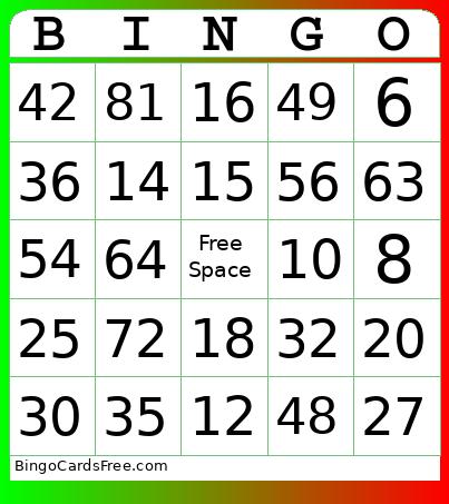 Single Digit Multiplication Quiz Bingo