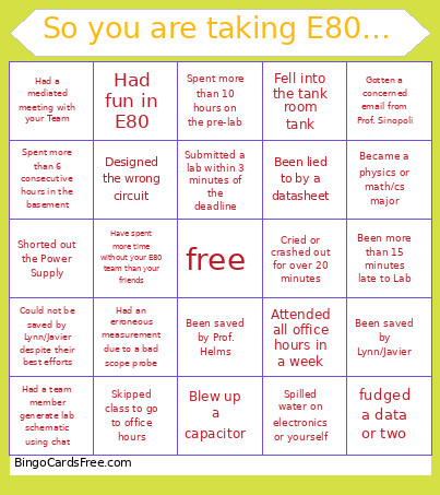 So You Are Taking E80… Bingo Card