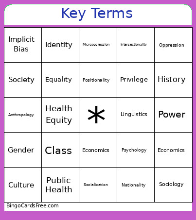 Social Sciences Intro Bingo Card