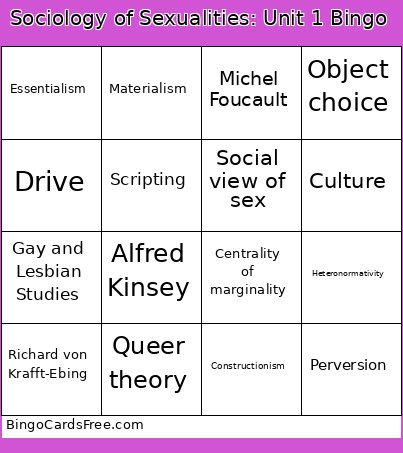 Sociology Of Sexualities: Unit 1 Bingo Card