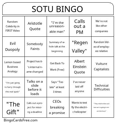 SOTU BINGO Cards Free Pdf Printable Game, Title: SOTU BINGO