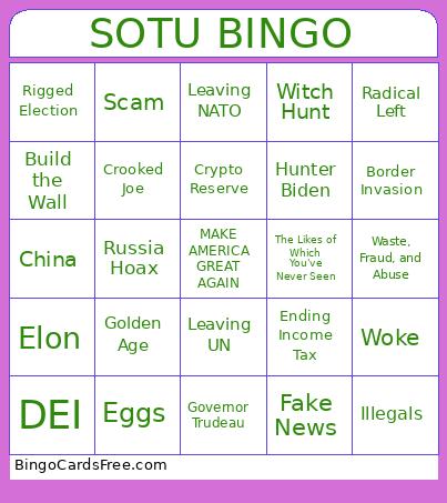 SOTU BINGO Cards Free Pdf Printable Game, Title: SOTU BINGO
