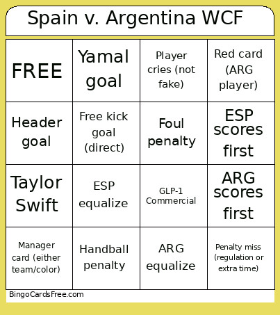 Spain V. Argentina WCF Bingo Card
