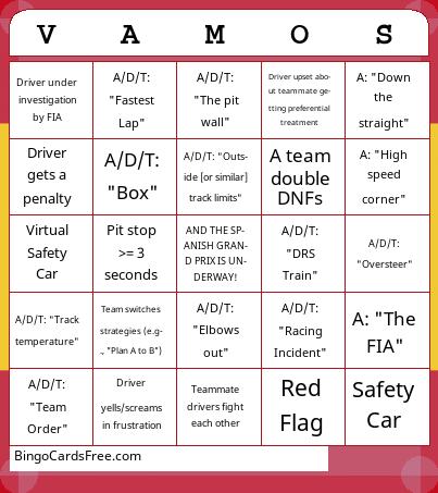 Spanish GP 2024 Bingo Cards Free Pdf Printable Game, Title: VAMOS