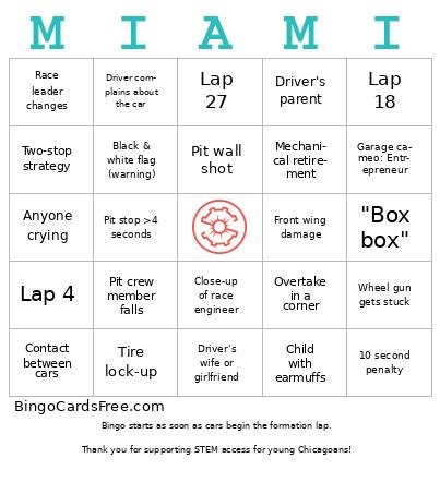 SparkShop F1 Bingo