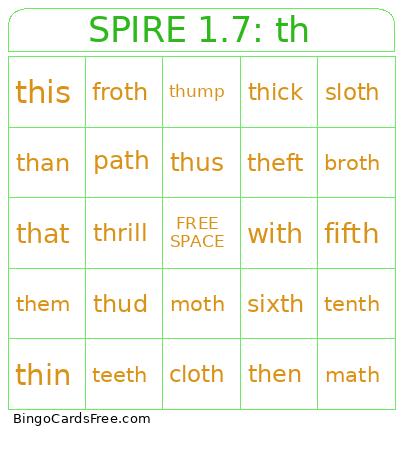 SPIRE 1.8: Th Bingo Card