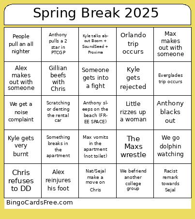 Spring Break 2025 Bingo Cards Free Pdf Printable Game, Title: Spring Break 2025
