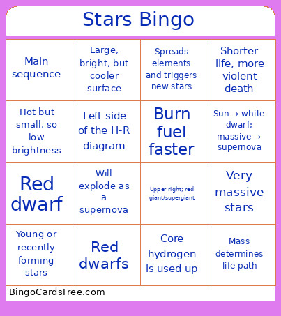 Stars & HR Bingo Card