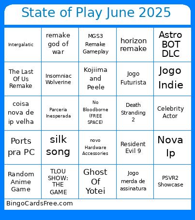 State Of Play June 2025 Bingo Card