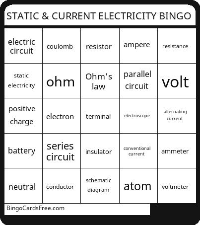 Static and Current Electricity Bingo