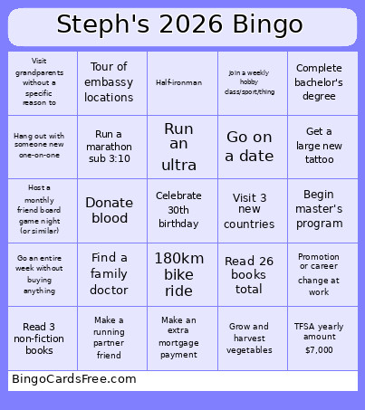Steph's 2026 Bingo Card