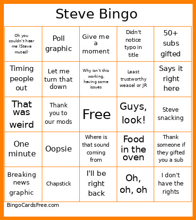 Steve Bingo Card