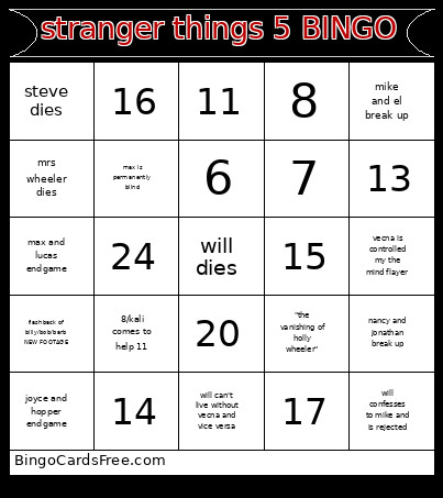 Stranger Things 5 Bingo Card