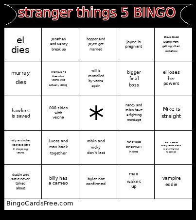 Stranger Things 5 Bingo Card