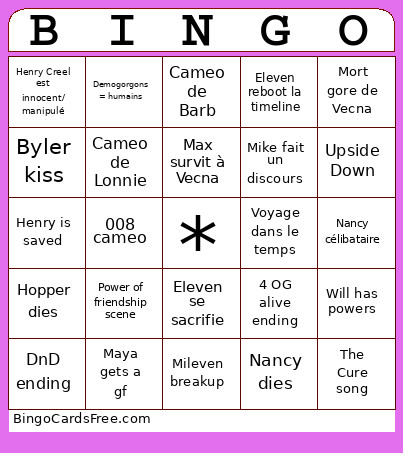 Stranger Things Bingo Card 6