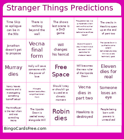 Stranger Things Predictions Bingo Card