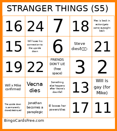 Stranger Things Season 5 Bingo Card