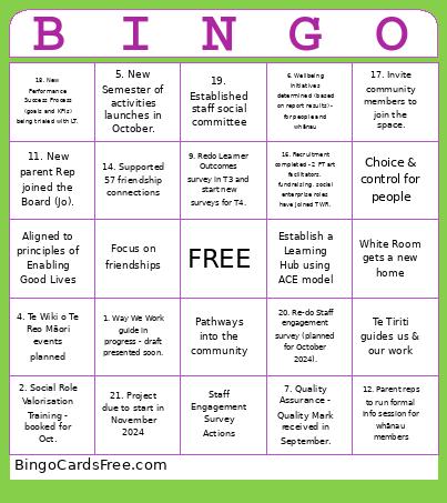 Strategic Plan Report Update 2024 Bingo Card