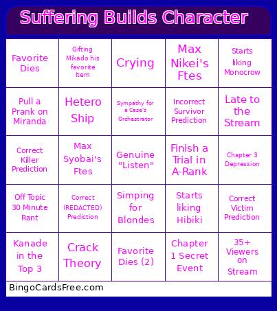Suffering Builds Character Bingo Card