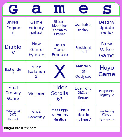 Summer Games Fest Bingo Card