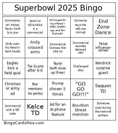 Superbowl 2025 Bingo Cards Free Pdf Printable Game, Title: Superbowl 2025 Bingo
