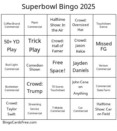  Superbowl Bingo 2025