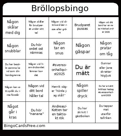 #svenssonhallqvist2025 Bingo
