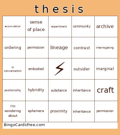 t h e s i s Bingo