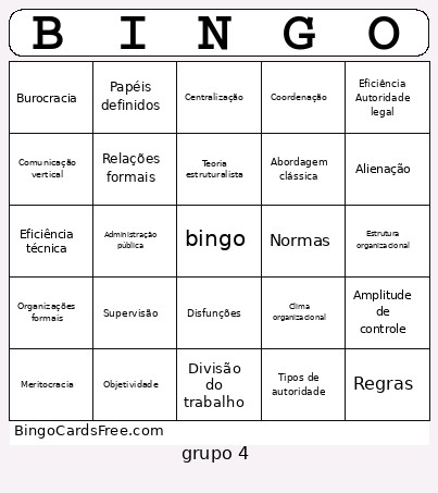 Teoria Da Burocracia Bingo Card
