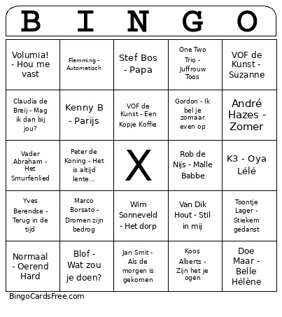 Test Ne Bingo Card