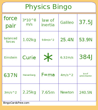 Test Template Bingo Card