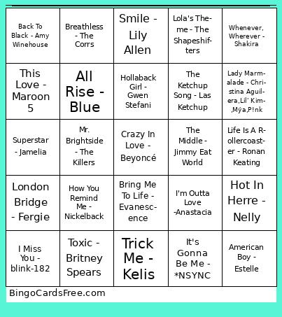 Test test test  Bingo
