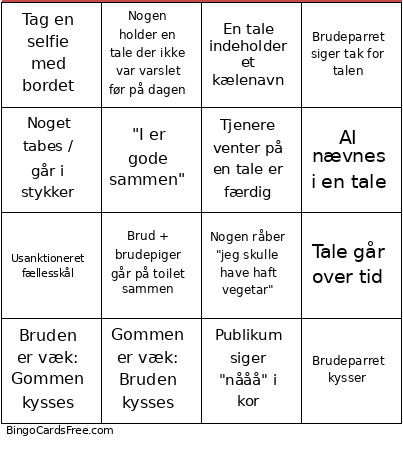 Test-wedding Bingo Card