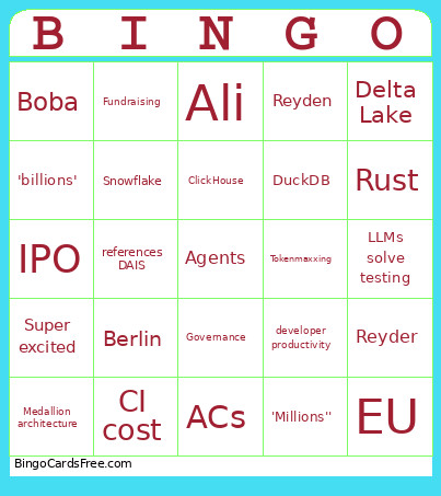 Testeqe Bingo Card