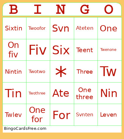 Testing Bingo Card