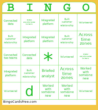 Testing Bingo Card