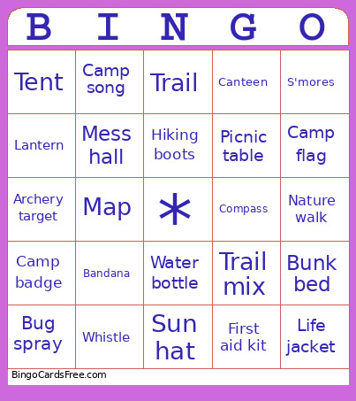 Testing Bingo Card