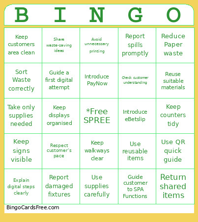 Testing Bingo Card