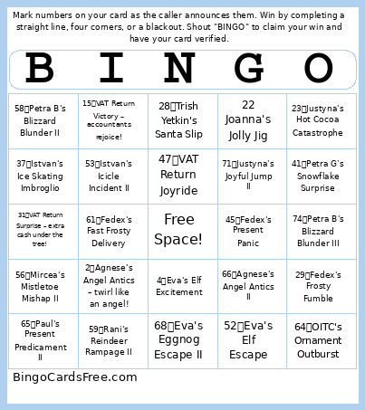 Tests Bingo Card