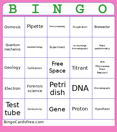 Tests Bingo Card