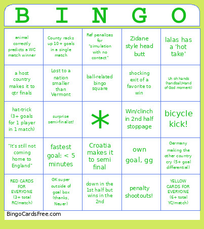 Testtest Bingo Card