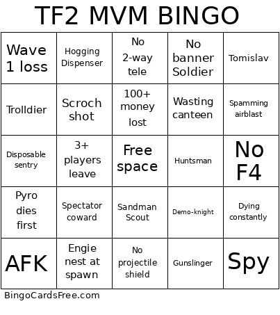 TF2 MVM Bingo Card