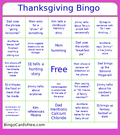 Thanksgiving Bingo Card 2