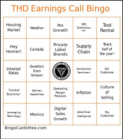 THD Earnings Call Bingo Card