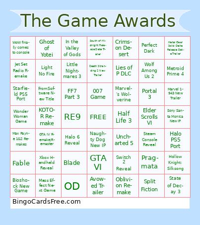 The Game Awards Bingo