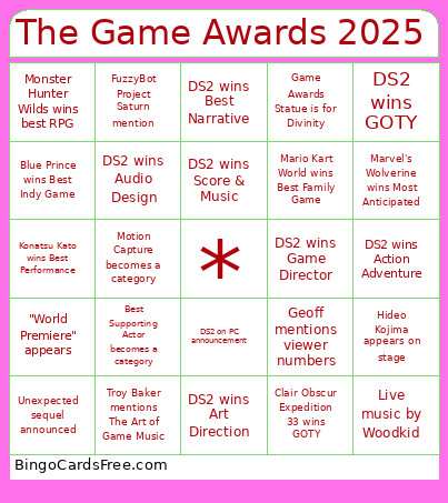 The Game Awards 2025 Bingo Card