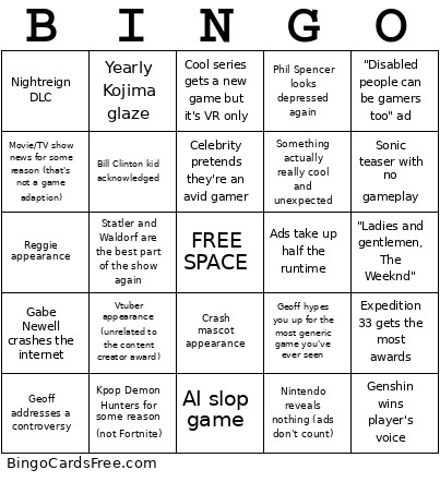 The Game Awards 2025 Predictions Bingo Card