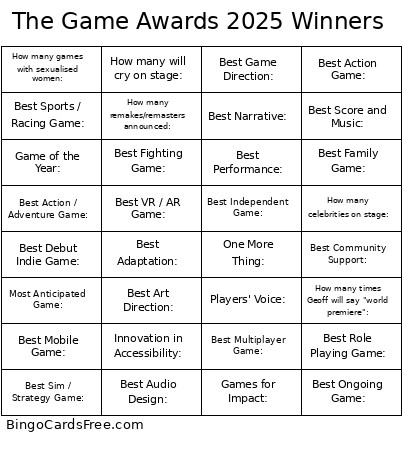 The Game Awards 2025 Winners Bingo Card